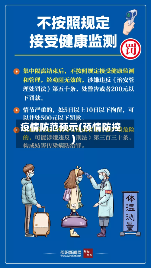 疫情防范预示(预情防控)-第2张图片