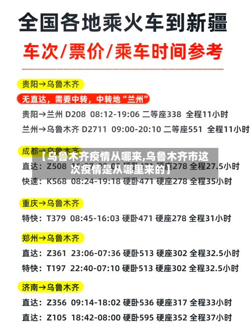 【乌鲁木齐疫情从哪来,乌鲁木齐市这次疫情是从哪里来的】-第1张图片