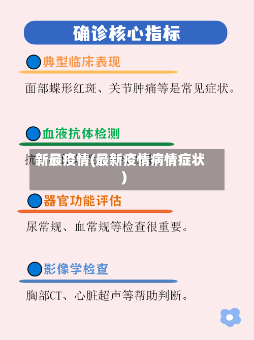 新最疫情(最新疫情病情症状)-第1张图片