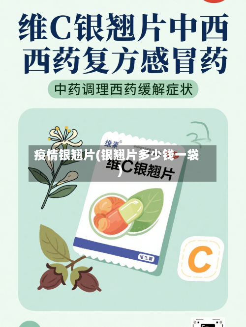 疫情银翘片(银翘片多少钱一袋)-第1张图片