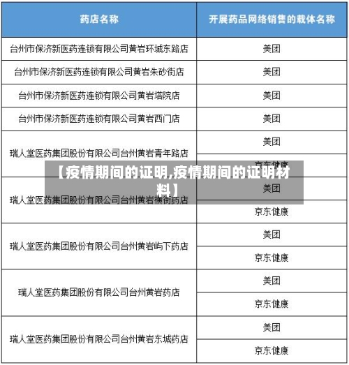 【疫情期间的证明,疫情期间的证明材料】-第2张图片