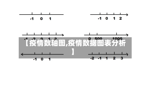【疫情数轴图,疫情数据图表分析】-第1张图片