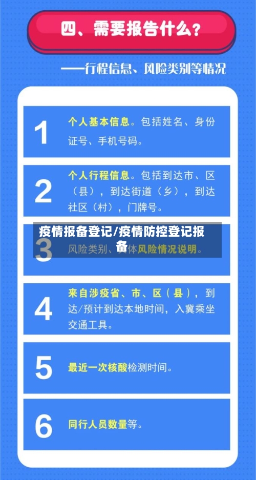 疫情报备登记/疫情防控登记报备-第2张图片