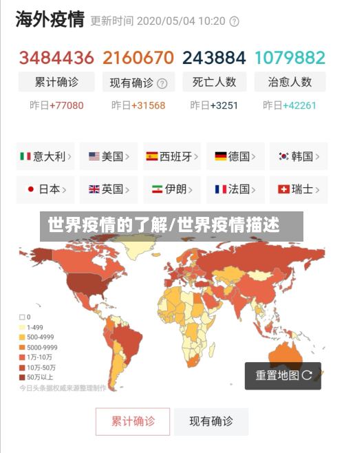 世界疫情的了解/世界疫情描述-第2张图片